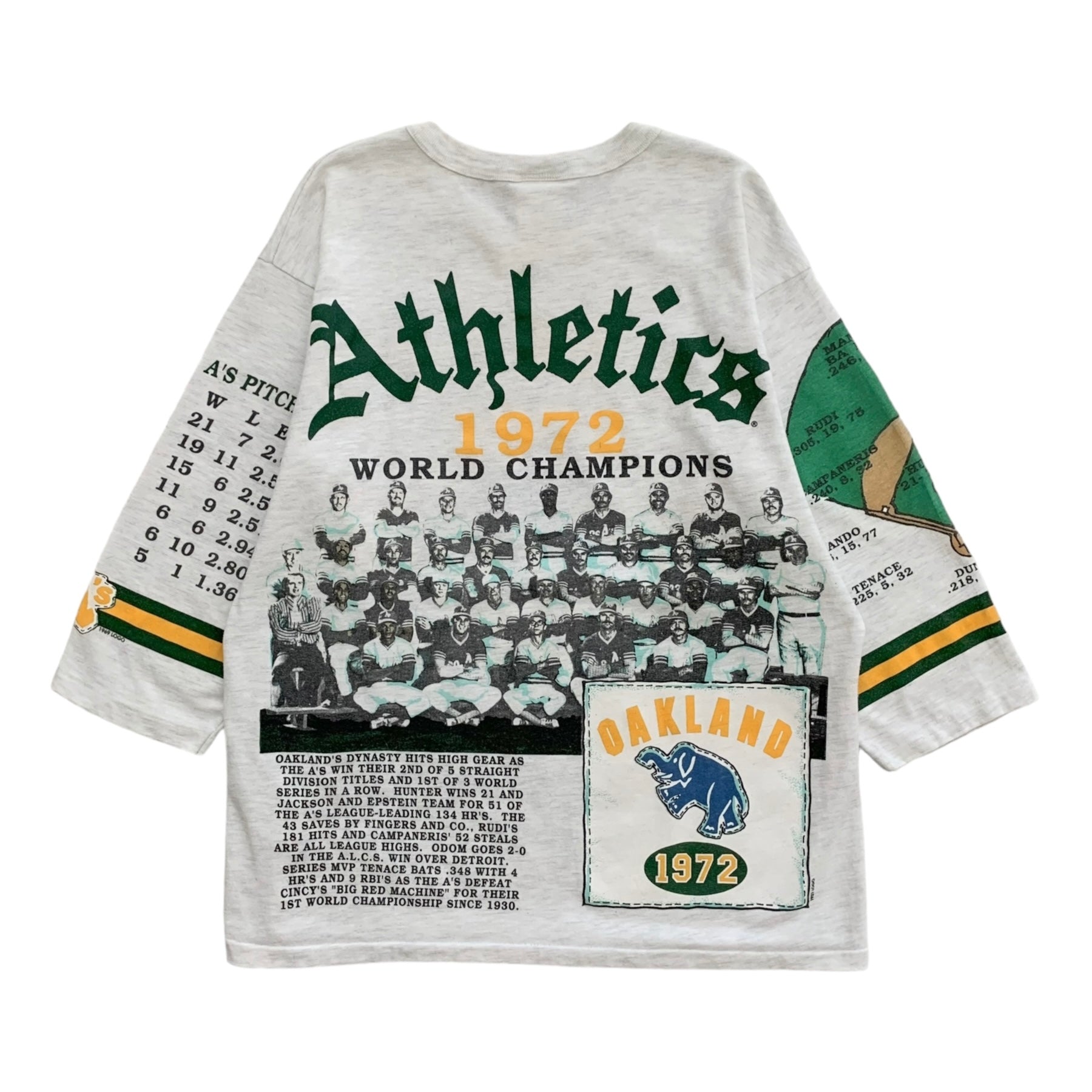 90s Oakland Athletics (L)